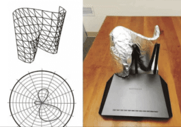 booster son Wi-Fi avec du papier aluminium