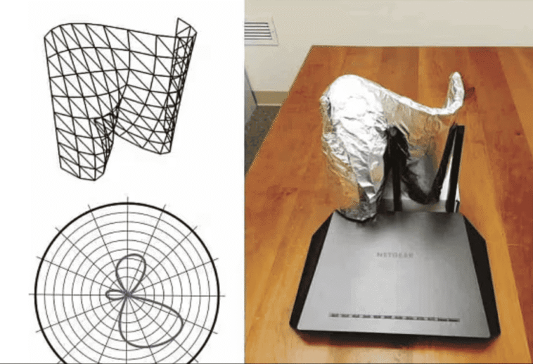 booster son Wi-Fi avec du papier aluminium